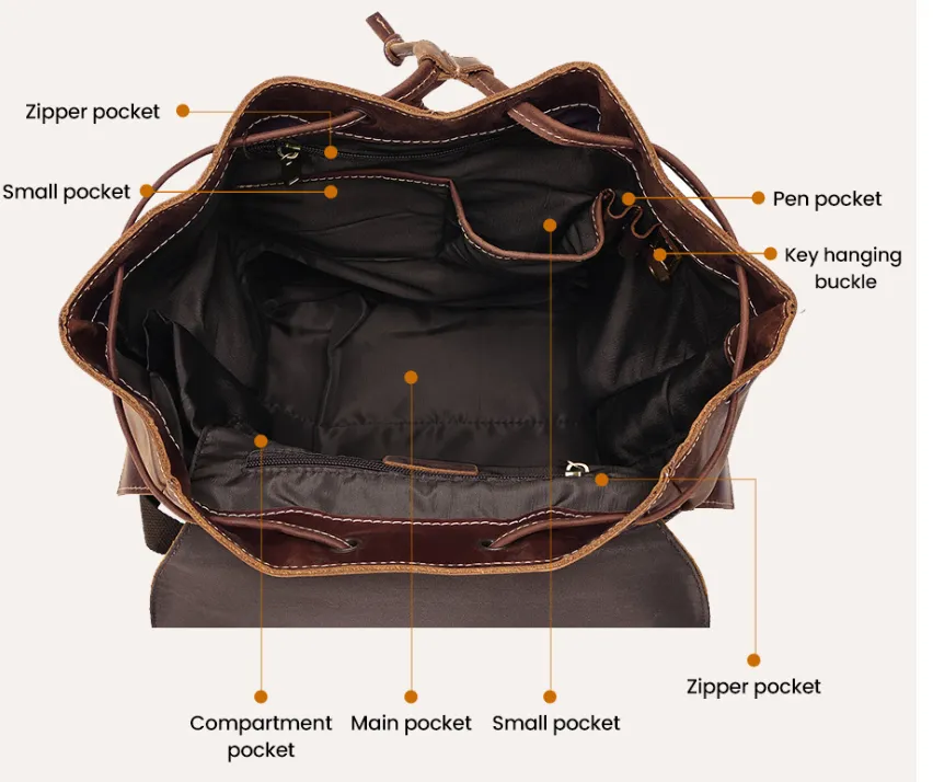 Leather Backpack Brown | Waitomo