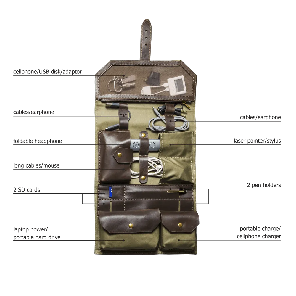 TECH DOPP KIT - forest