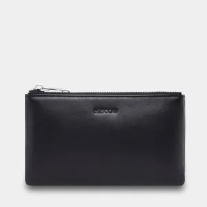 Zippered Wallet Pouch